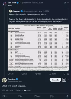 @elonmusk DOGE first target acquired.png