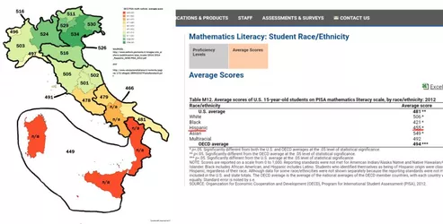 Italy math literacy.jpg