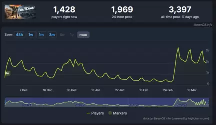 Screenshot 2025-03-19 194227.png
