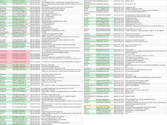 32125TLPChats.jpg