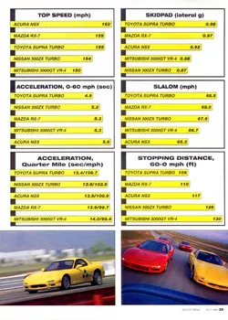 188_Motor_Trend_article01.10.jpg