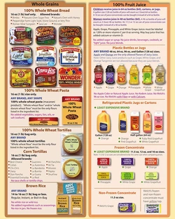 florida_food_list01.jpg