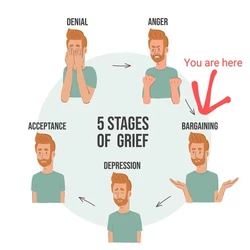 Stages-of-Grief1~2.jpg