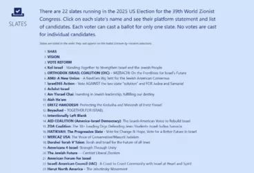 World_Zionis_Congress(2).png