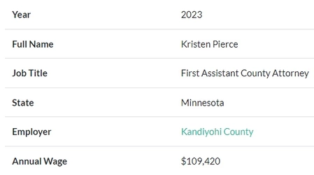 PierceSalary.jpg