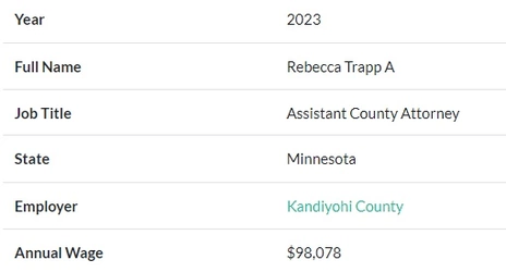TrappSalary.jpg
