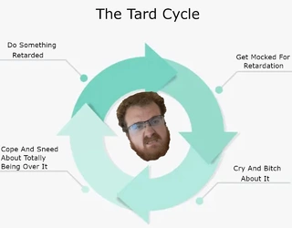 TardCycle.jpg