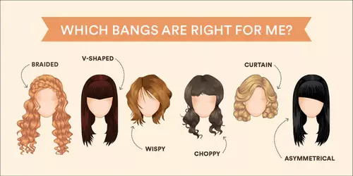 Types_of_Bangs_600x600.jpg.webp