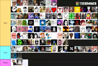 Doll's tier list.png