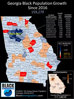 Georgia-Black-Population-Growth-Since-2016.png
