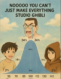 ghibli_iq.jpg