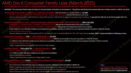 videoframe_1236919_1440.png