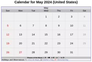 2025-03-29 - 15_19_37 - May 2024 Calendar – United States.png