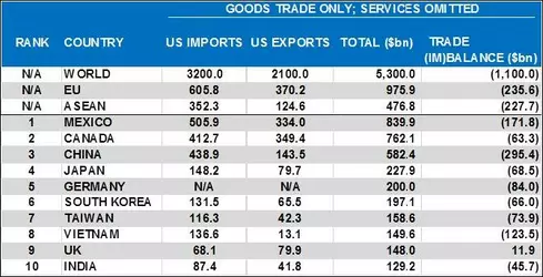 goods tradesonly.jpeg