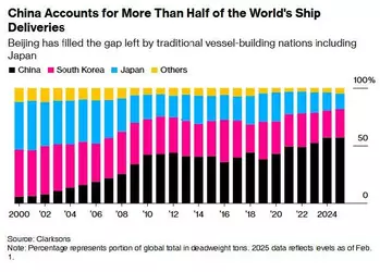 china world ship.jpeg