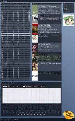 FireShot Capture 016 - 4stats.io - live 4chan board & thread statistics - [4stats.io].png