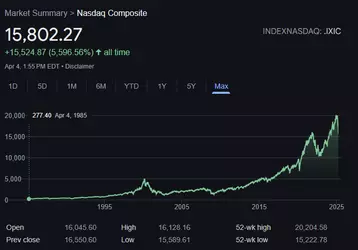 Its_over_the_economy_is_finished.png