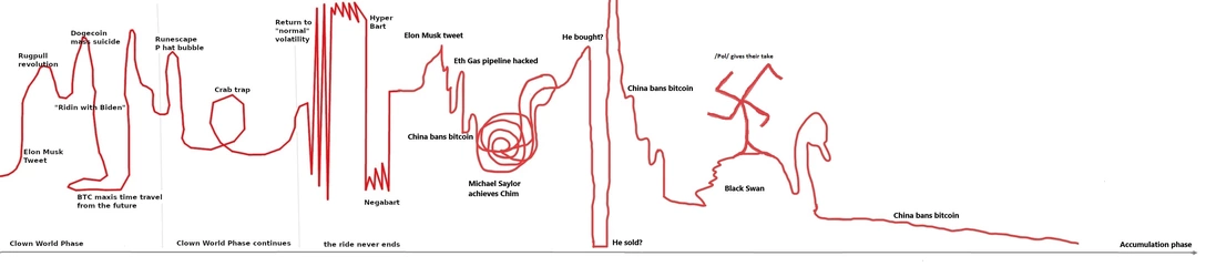BTC chart sequel .jpg