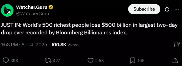 LetsGoSocialistBros.png