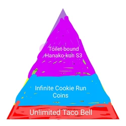 maslow-needs3-1024x1024~2.jpg