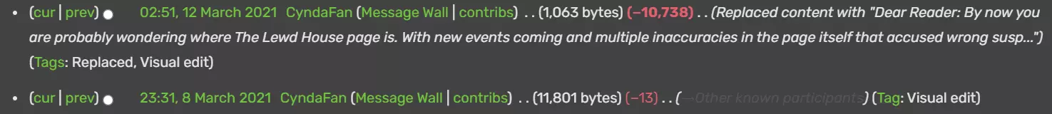(Lewd House Splanimations Archive edit history)