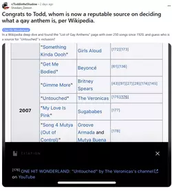 todd in the wiki.png
