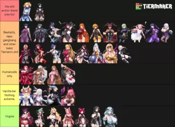 Fetish Tier List 3.png