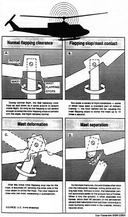 Mast_Bumping_Graphic.jpg