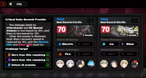 SD April2025.png