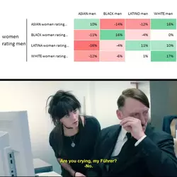 okcupid racial attraction stats.webp