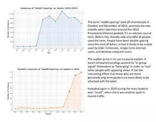 reddit spacing.webp
