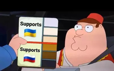 white supports Ukraine, brown supports russia.webp