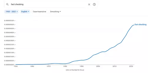 fact checking.webp