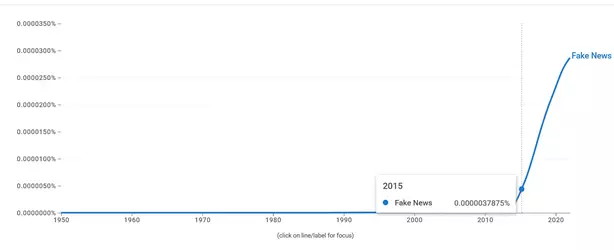 fakenews.webp