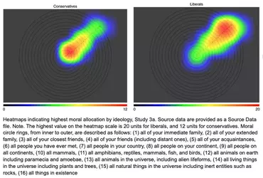 Heatmaps indicating highest moral allocation by ideology.webp