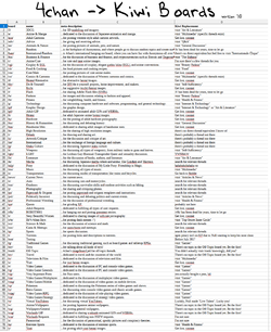 2025-04-20 19_25_37-4c.ods — LibreOffice Calc.webp