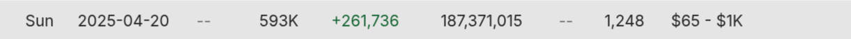 2025-04-21 - 09_21_52 - Nate The Lawyer's YouTube Statistics - Social Blade.webp