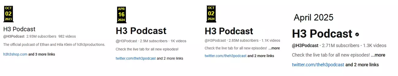 H3Podsubs2.webp