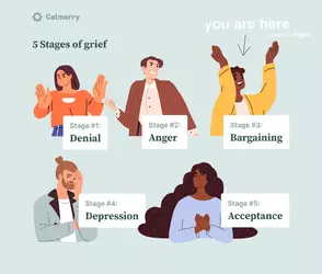 5-stages-of-grief-in-order.webp