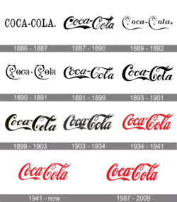 Coca-Cola-Logo-history.webp