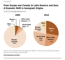 chart.webp