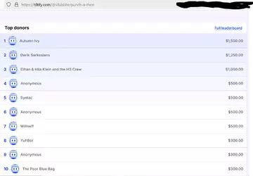 idubbztiltify2.webp