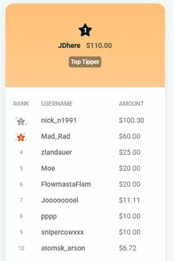 josiecels confirmed poor.webp