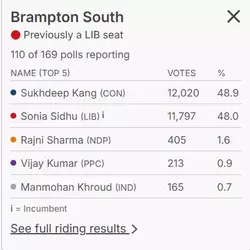 brampton.webp