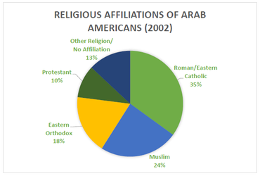 arabreligion.webp