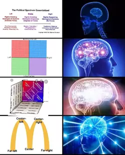 Political Spectrum - expanding brain.webp