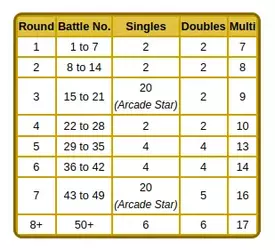 battle arcade.webp