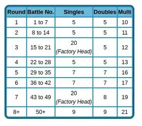 battle factory.webp