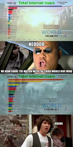 matrix 1997-2018.webp