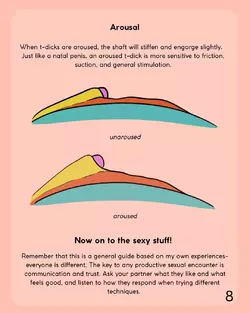lets-talk-about-bottom-growth-updated-version-v0-yfzfee2dweye1.webp